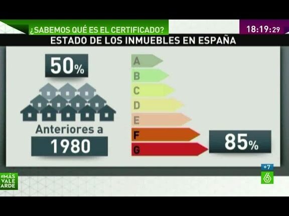 eficiencia energetica