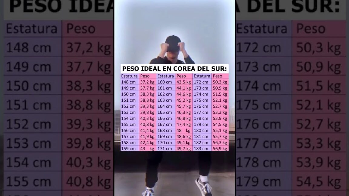 kg talla