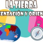 Cómo elegir la mejor orientación para tu casa en 7 pasos