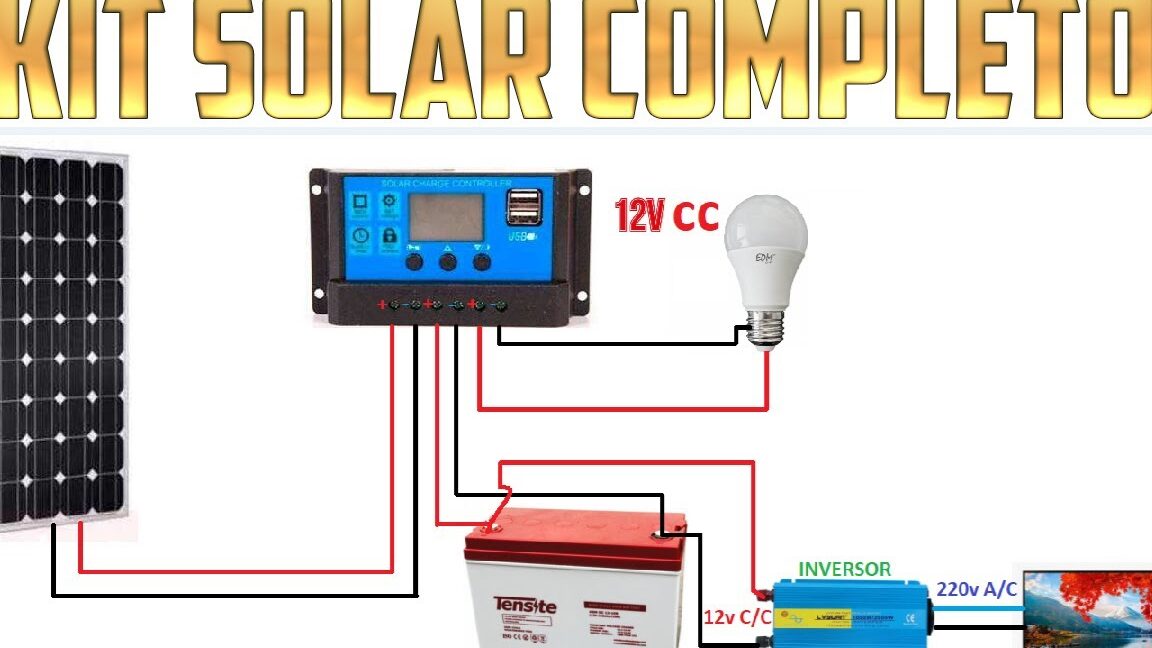 panel solar